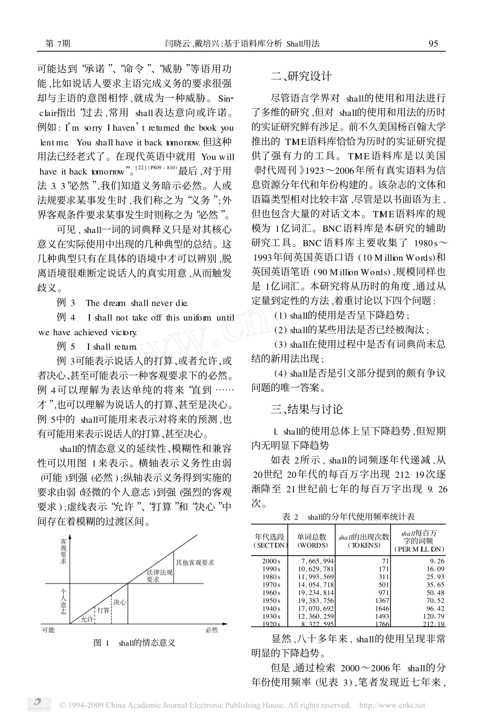 基于语料库分析Shall用法_第3页