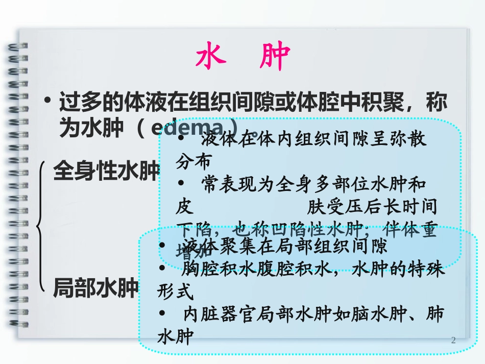 腹水 水肿 肾脏疾病_第2页