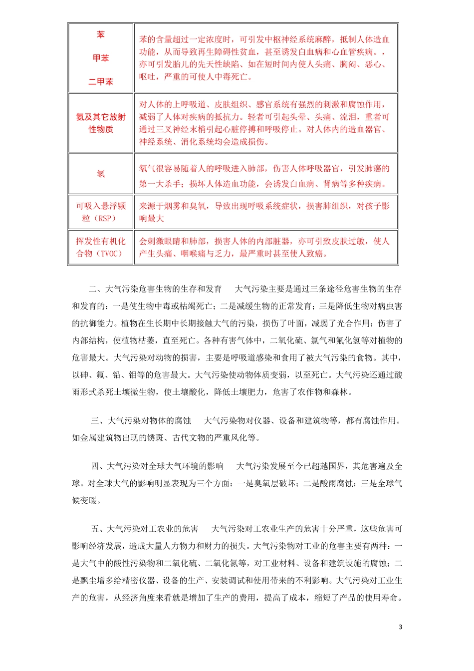 空气污染对生产及生活的危害NEW文稿_第3页