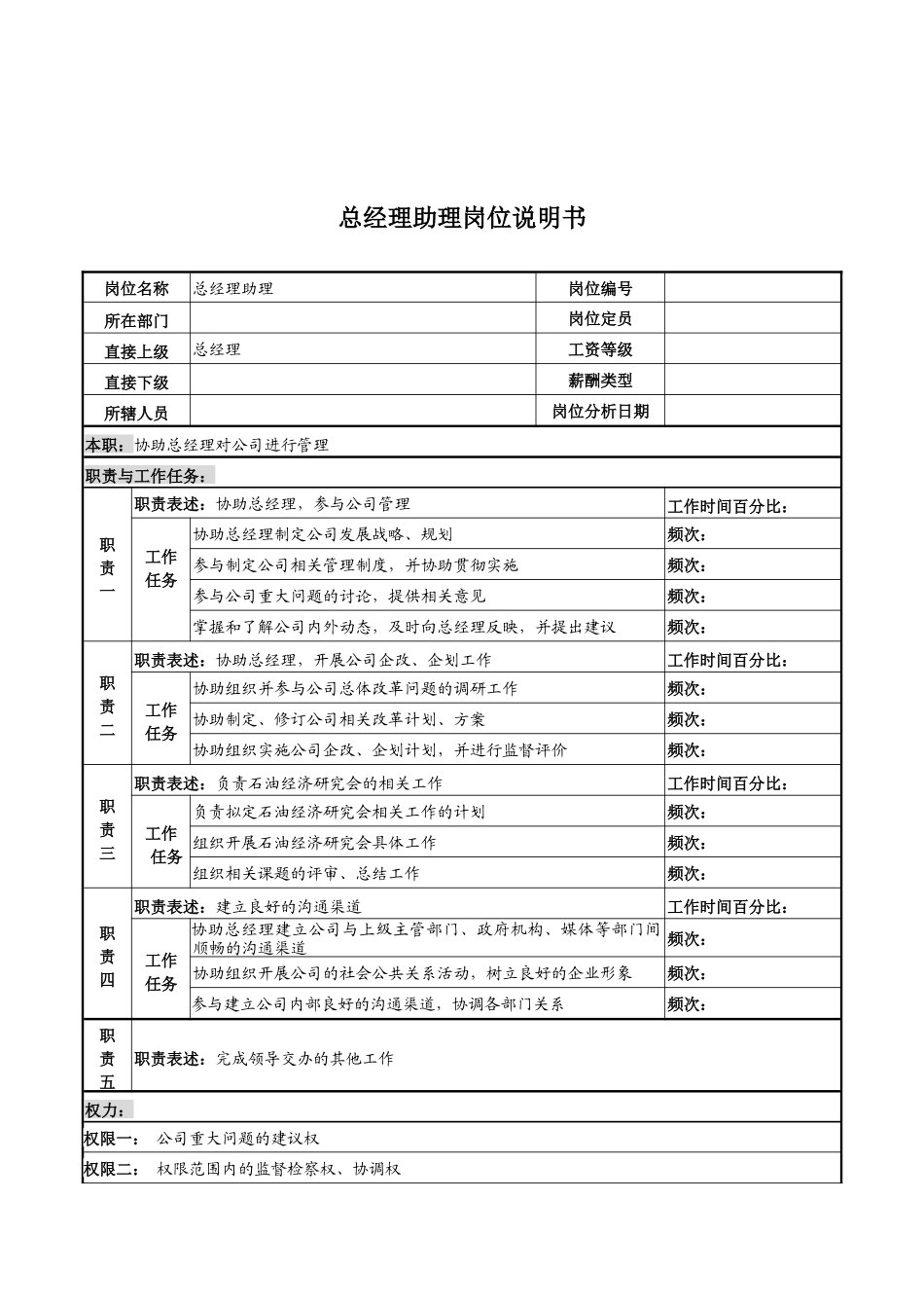 河北石油分公司总经理助理岗位说明书_第1页