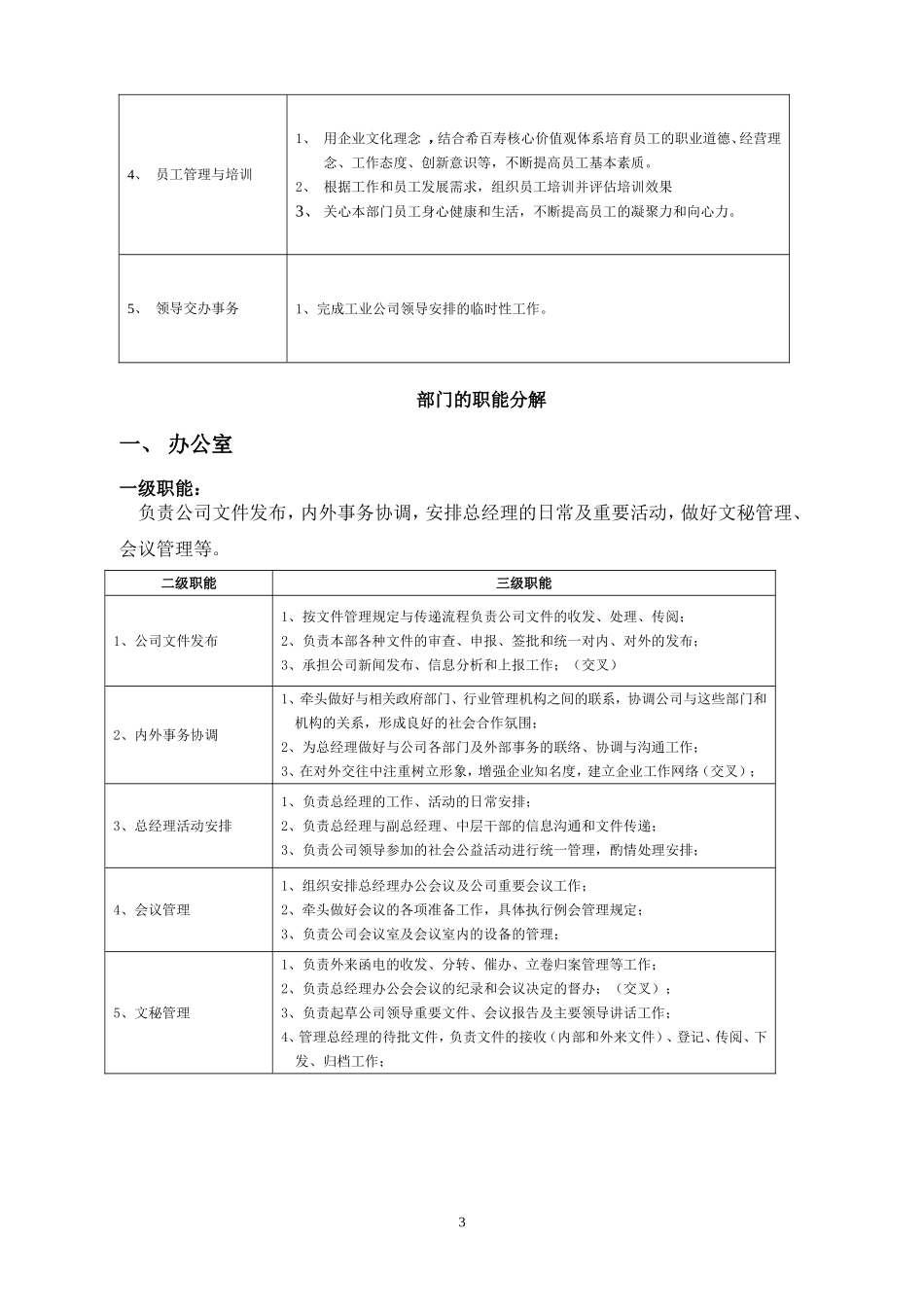 公司职能分解-讨论稿(二) 2014.8.8_第3页