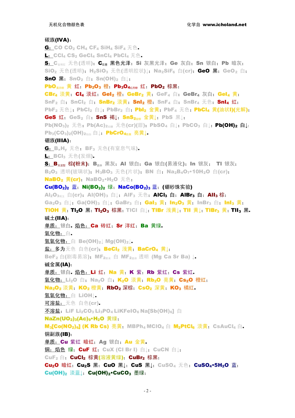 化学岛版 颜色表.pdf_第2页