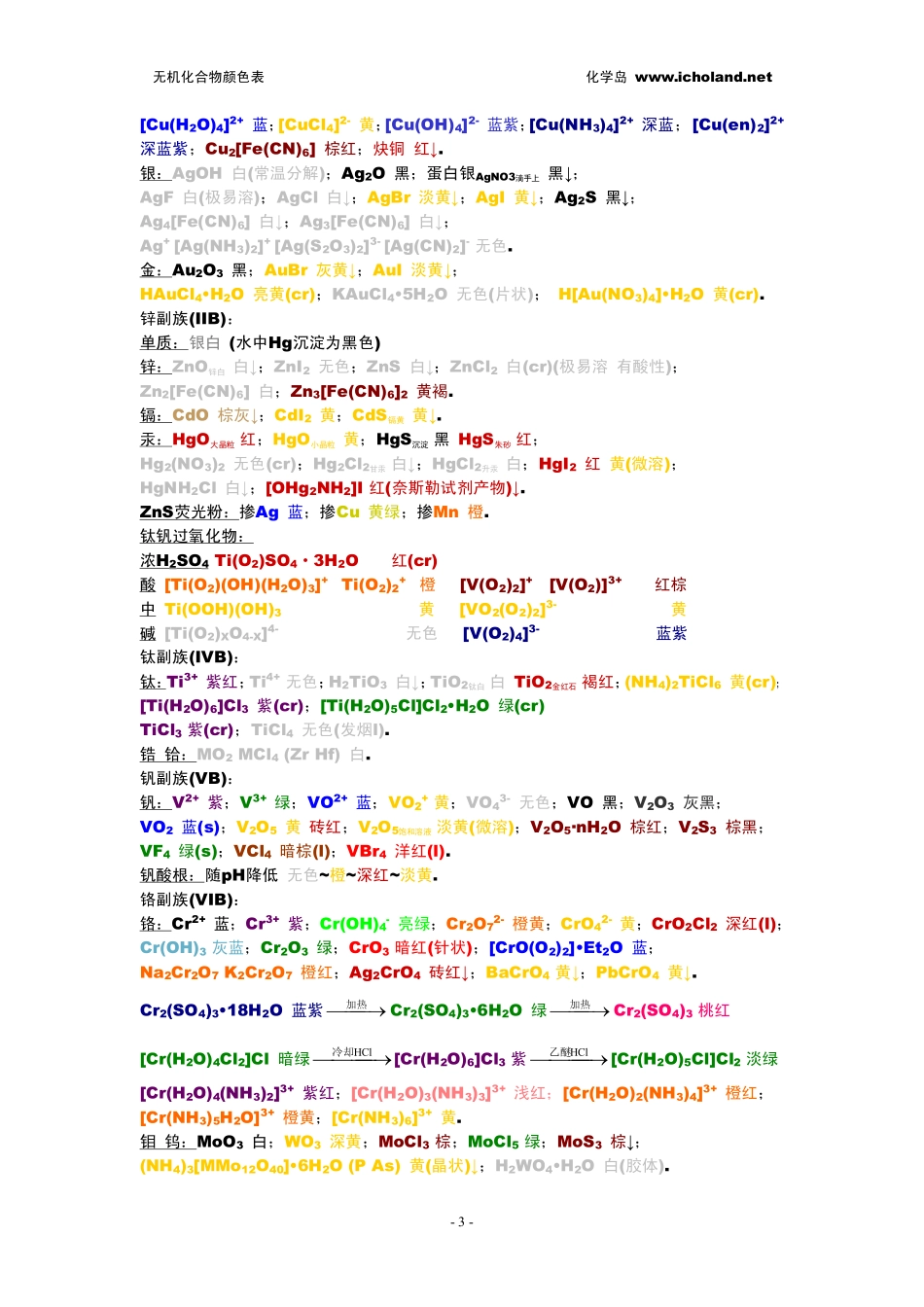 化学岛版 颜色表.pdf_第3页