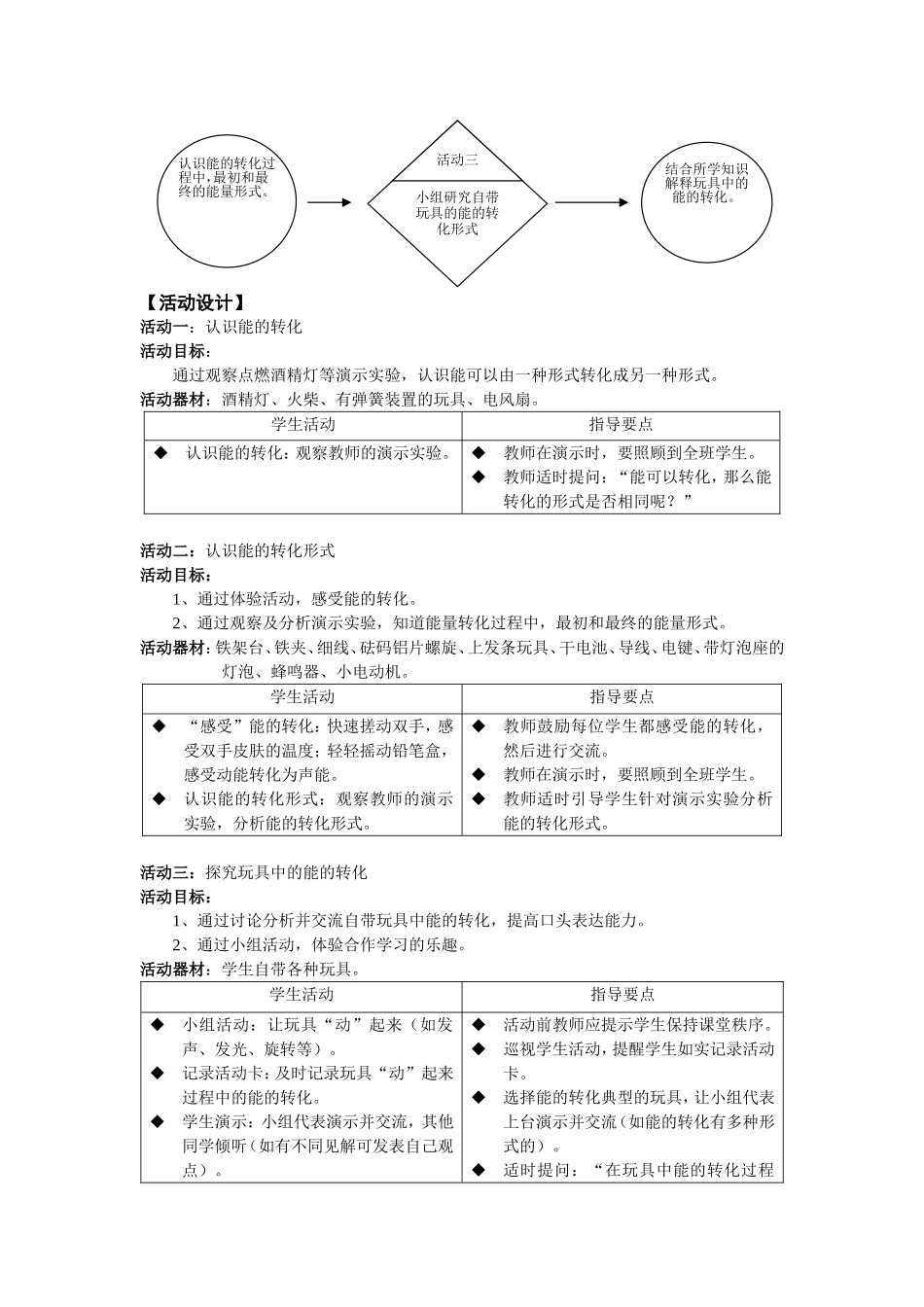 简单的能的转化_第2页