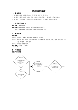 简单的能的转化