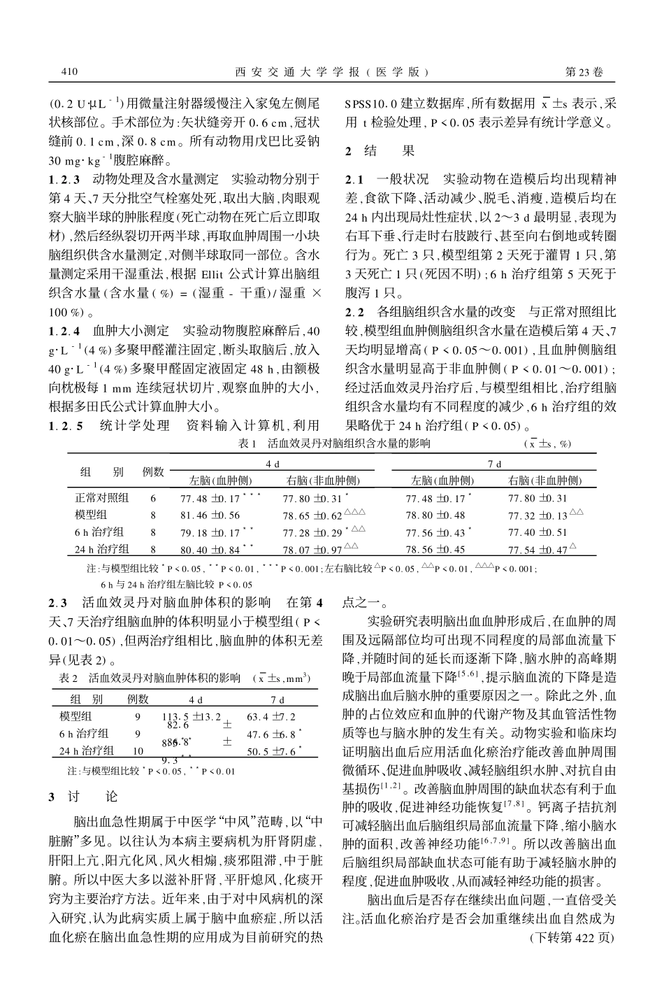 活血效灵丹对家兔脑出血后脑水肿和脑血肿的影响_第2页