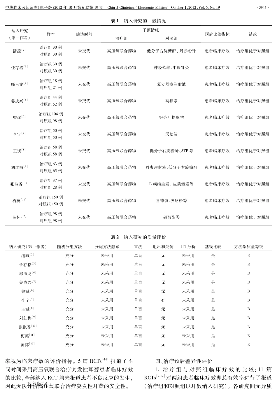 国内高压氧综合治疗突发性耳聋疗效的Meta分析_第3页