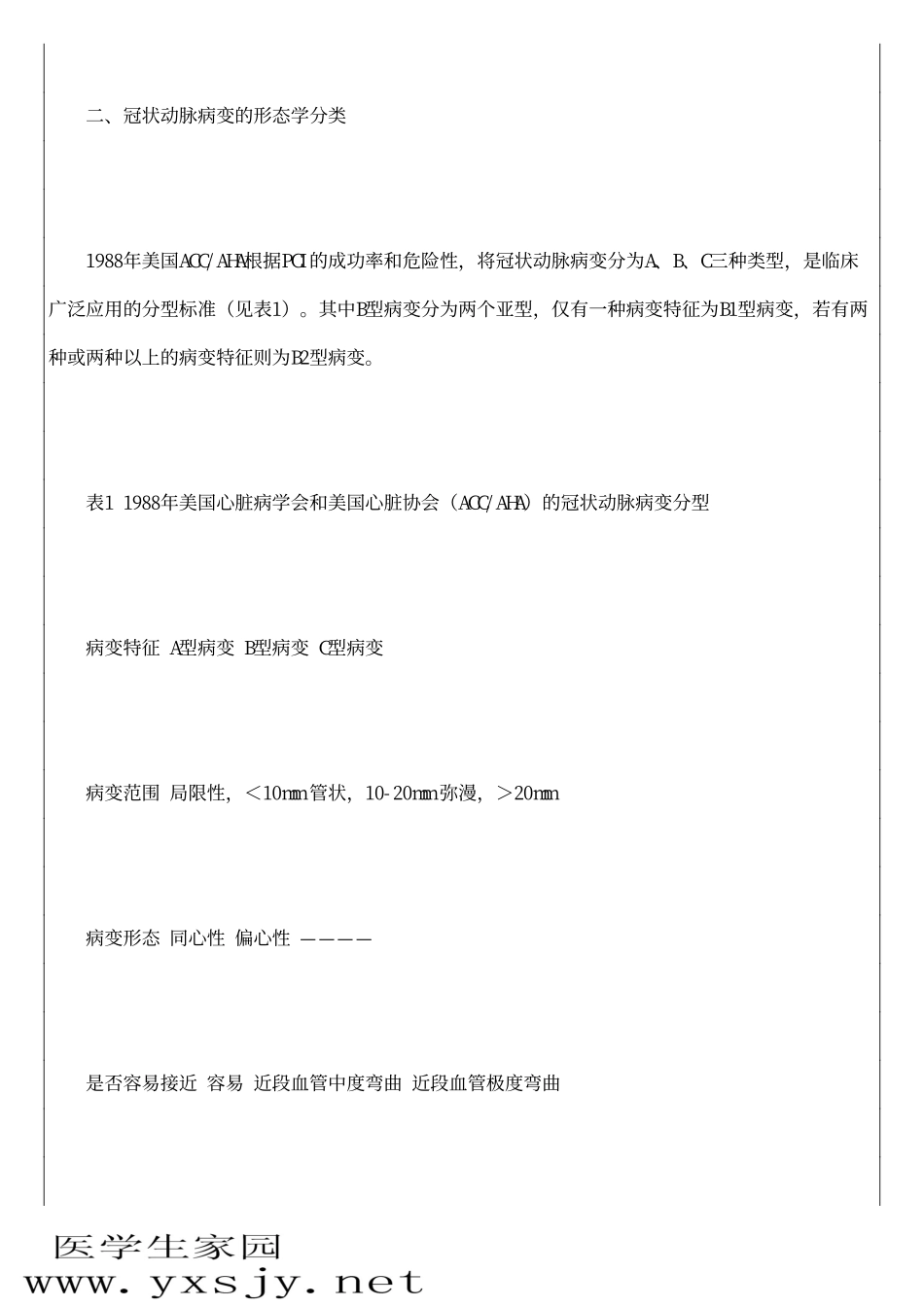 冠状动脉介入治疗的基本知识(上)_第2页