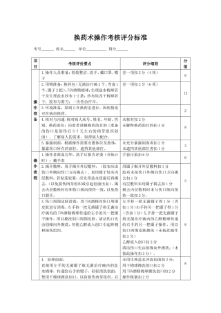 换药术操作考核评分标准