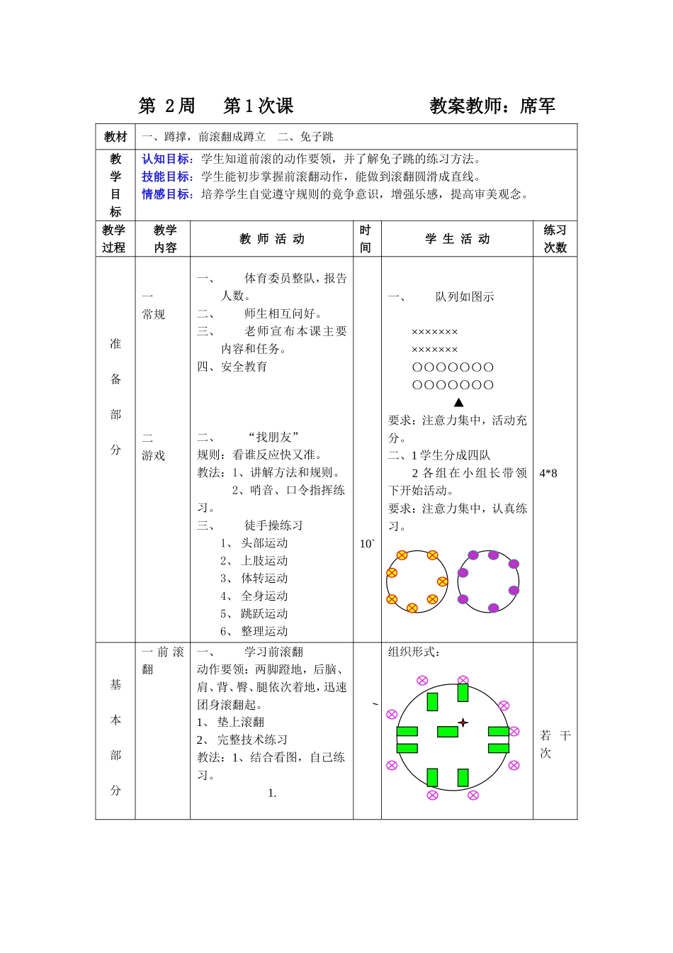初二年级第二周课次第1次课教师席军_第1页