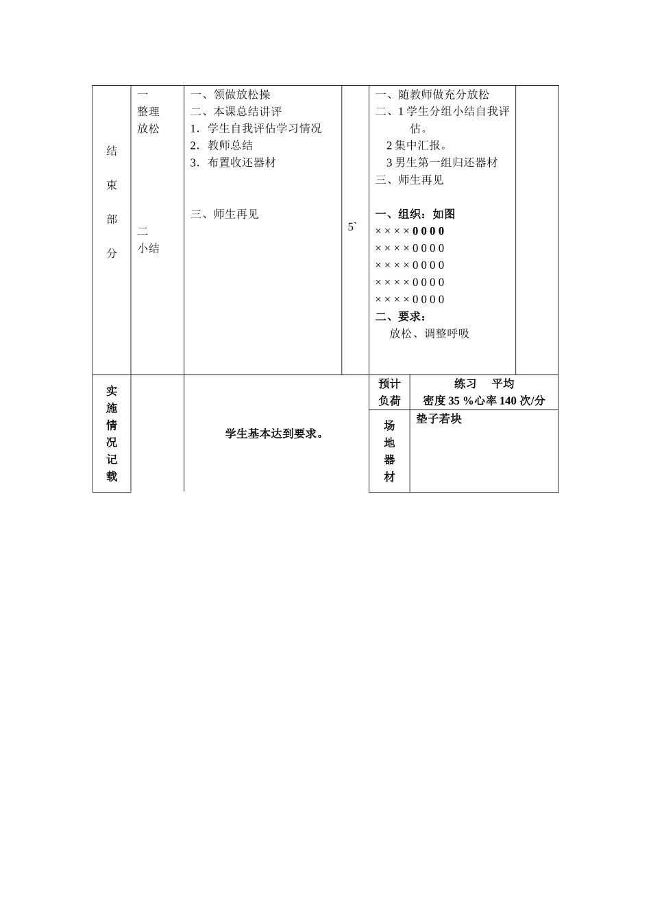 初二年级第二周课次第1次课教师席军_第3页