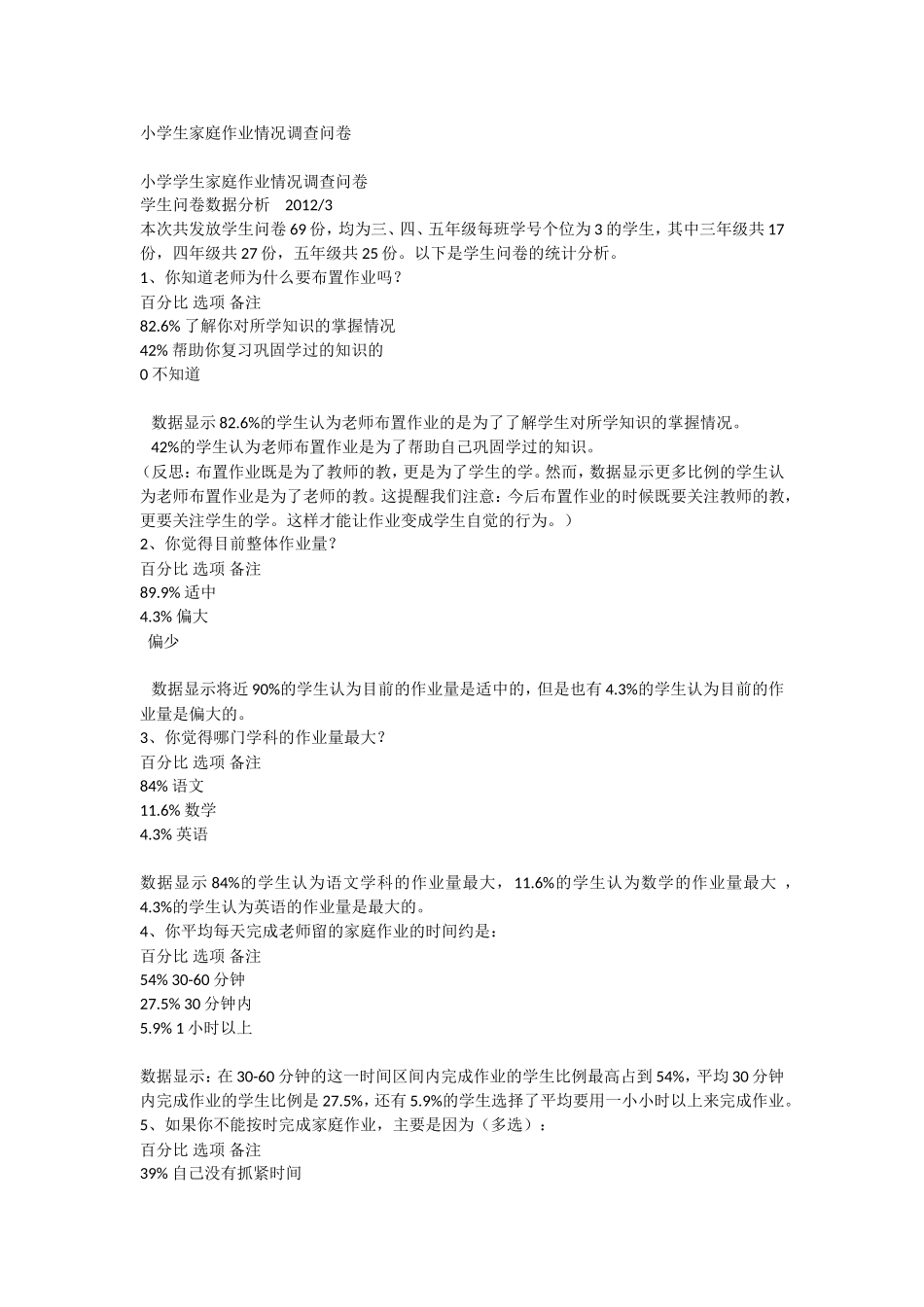 小学生家庭作业情况调查问卷_第1页