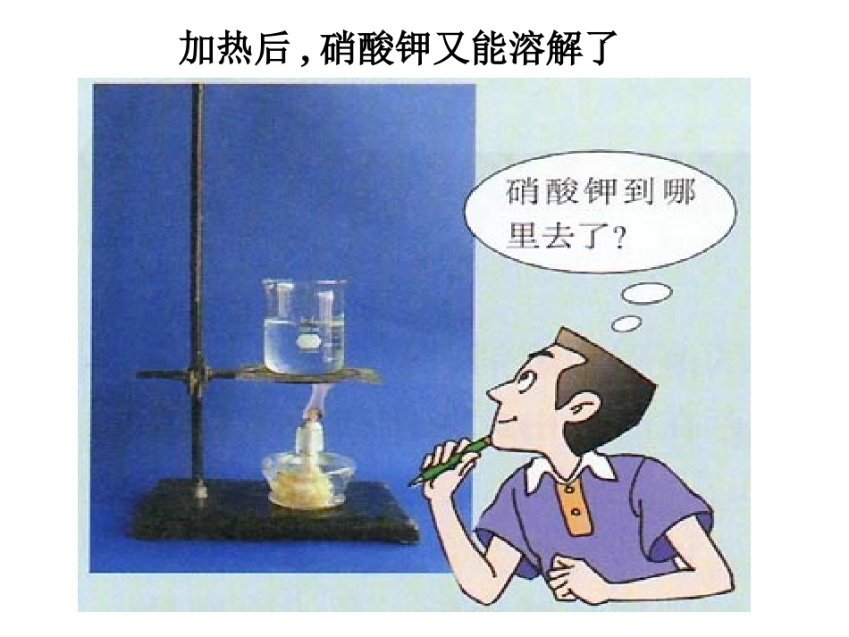 课题2 溶解度_ppt课件4_第3页