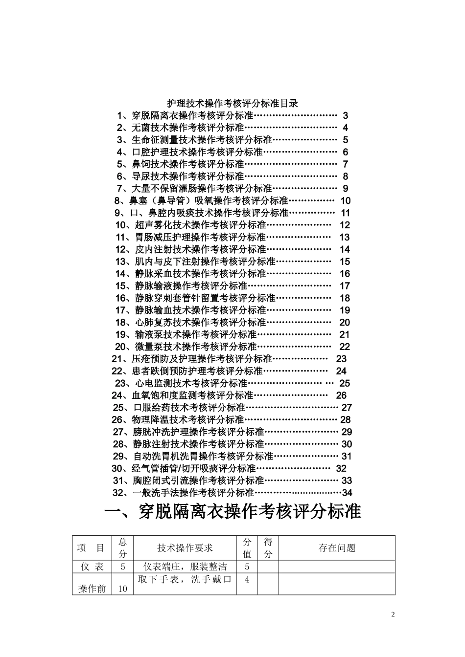护理操作评分标准4_第2页