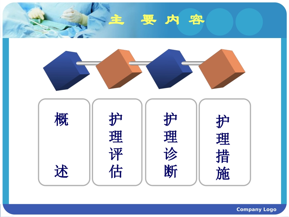 急性炎症性脱髓鞘性多发性神经病病人的护理_第3页