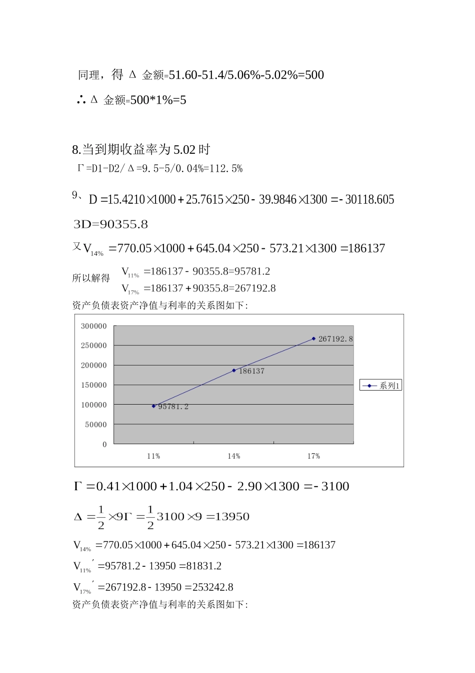固定收益证券(姚长辉)第四章作业参考答案_第2页
