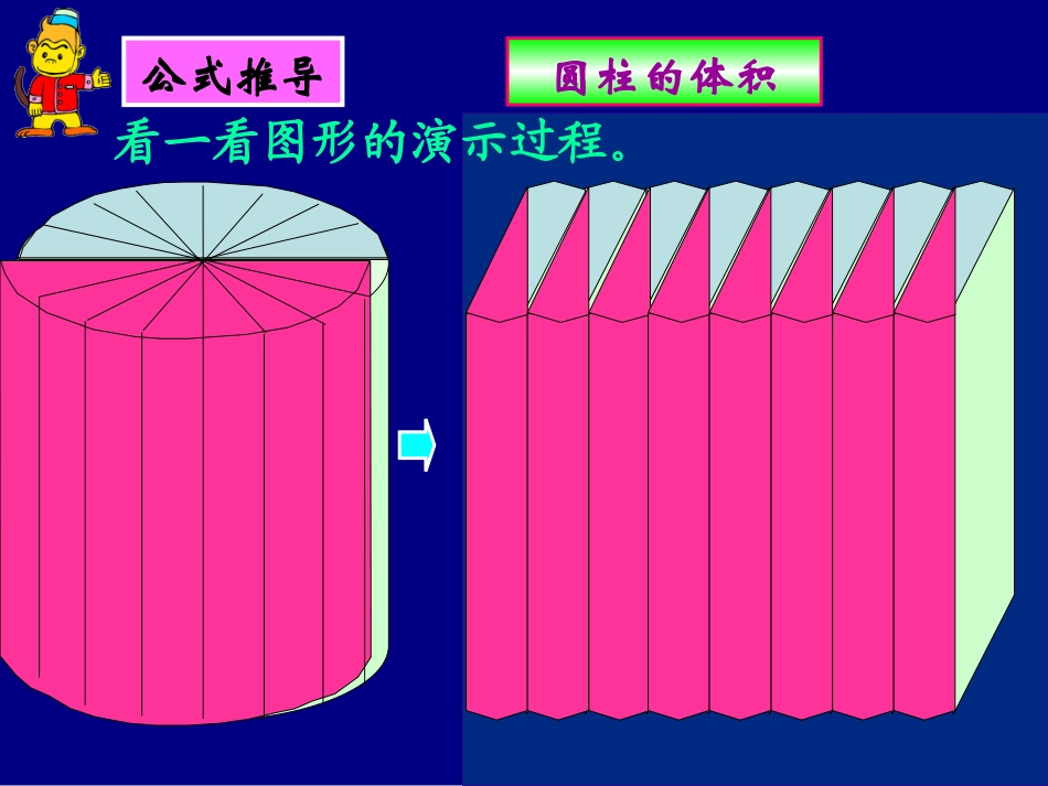 (苏教版)六年级数学下册课件_圆柱的体积_第1页