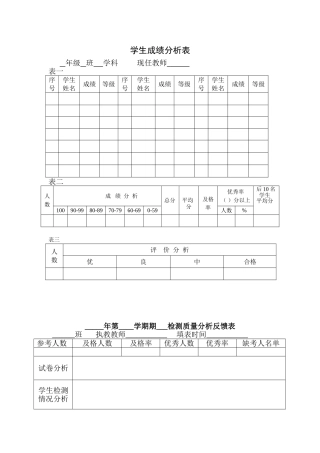 成绩表 (2)