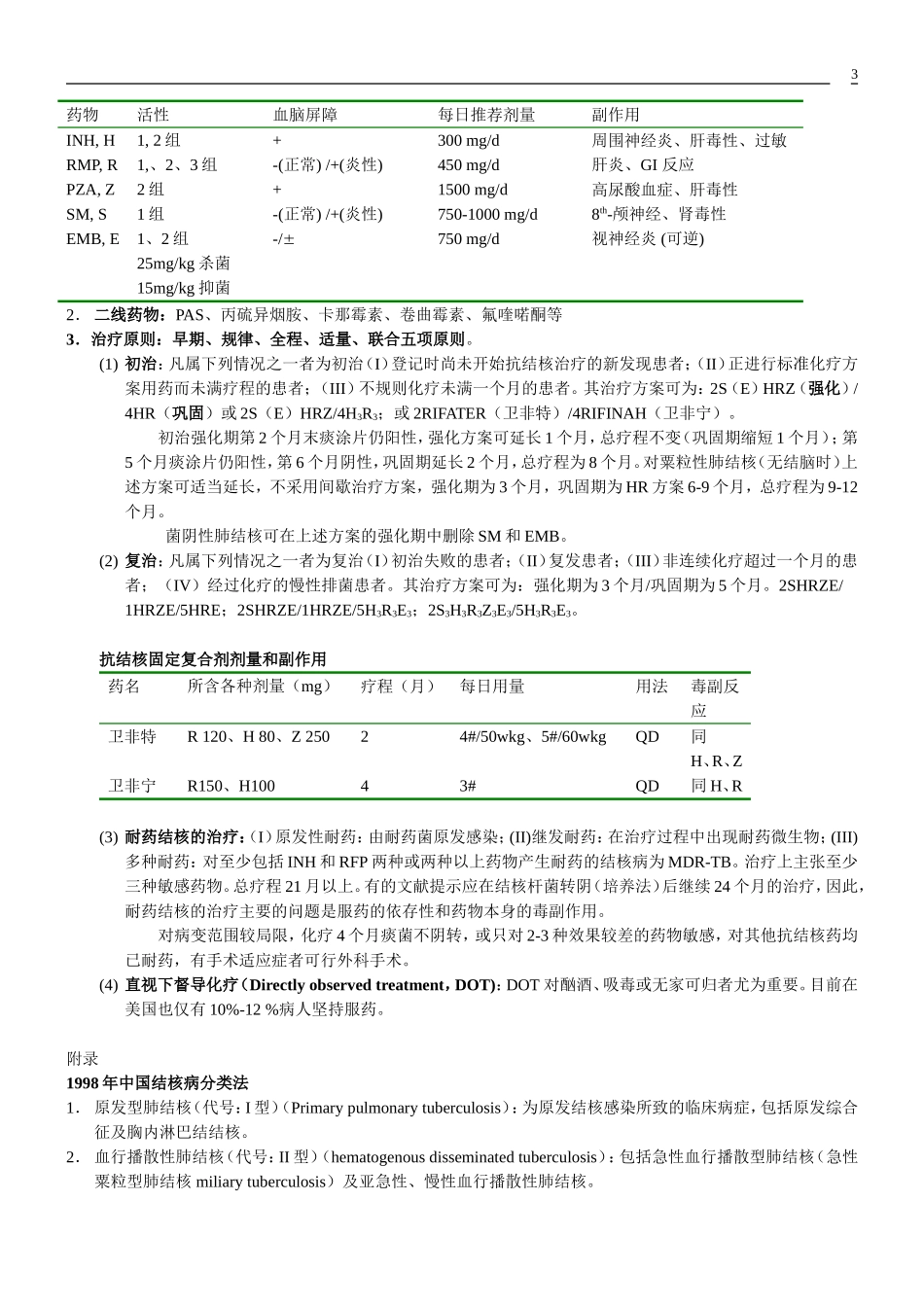 结核病诊疗常规_第3页