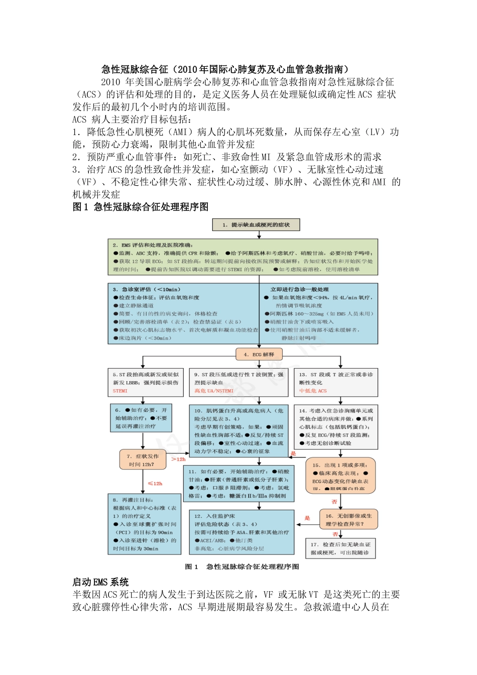 急性冠脉综合征(2010年国际心肺复苏及心血管急救指南)_第1页