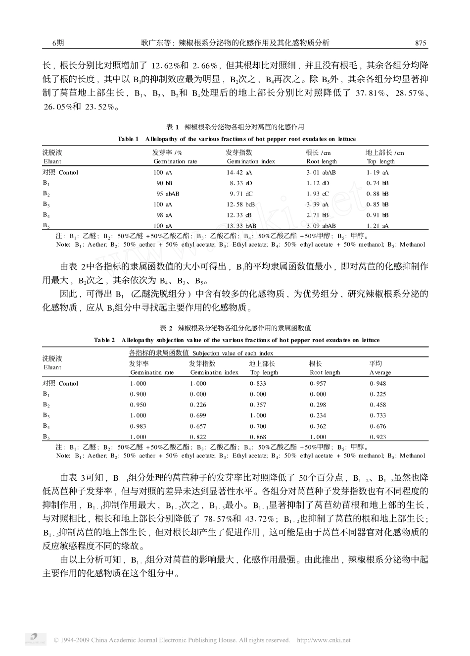 辣椒根系分泌物的化感作用及其化感物质分析_第3页