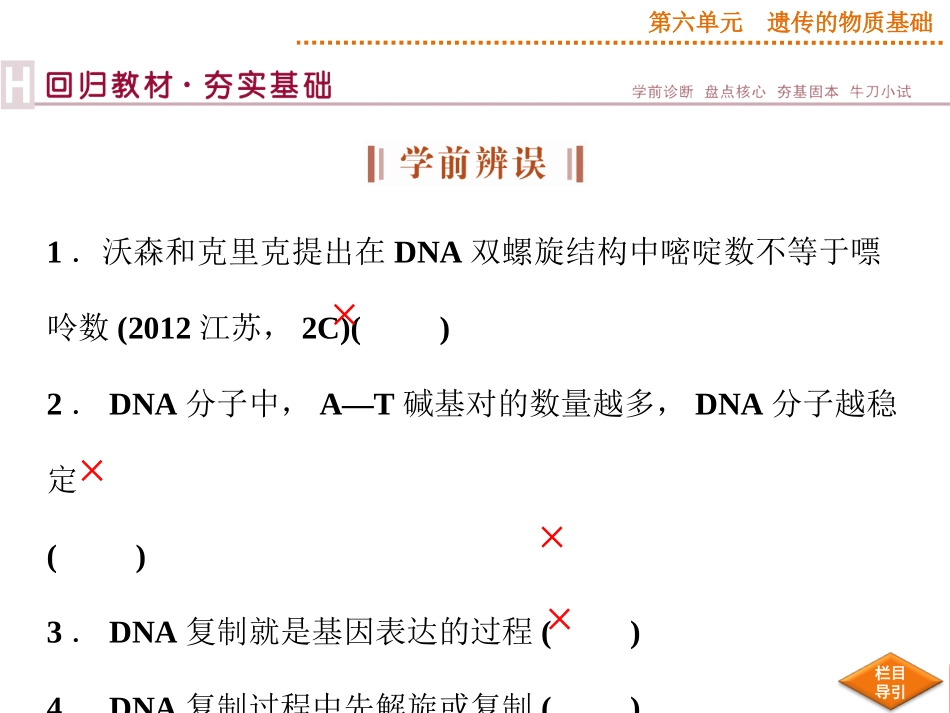 2015届《优化方案》高考生物（苏教版）一轮配套课件：第18讲DNA的结构和DNA的复制_第3页