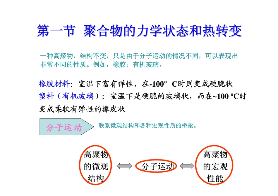 高分子物理5_第2页