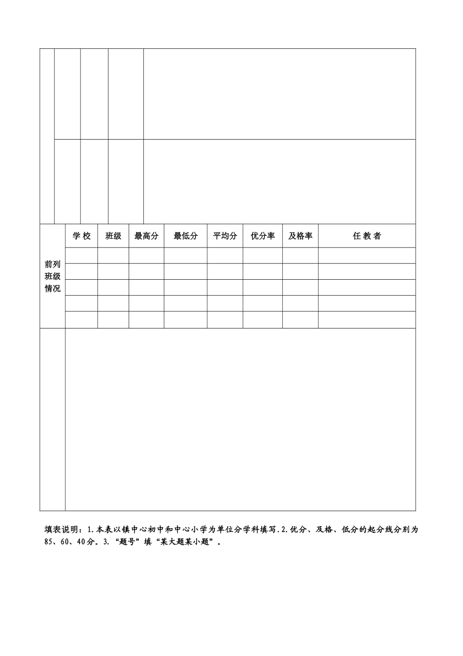 小学试卷分析表刘_第2页