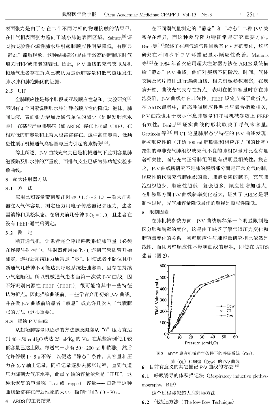 呼吸系统P-V曲线在临床中的应用_第2页