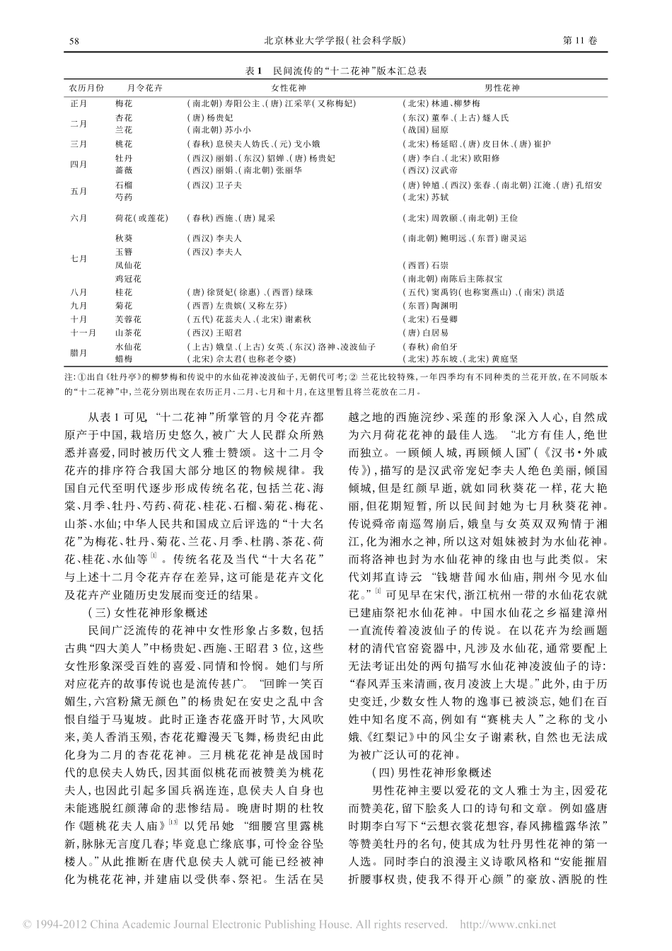 花神文化和花朝节传统的兴衰与保护_第3页