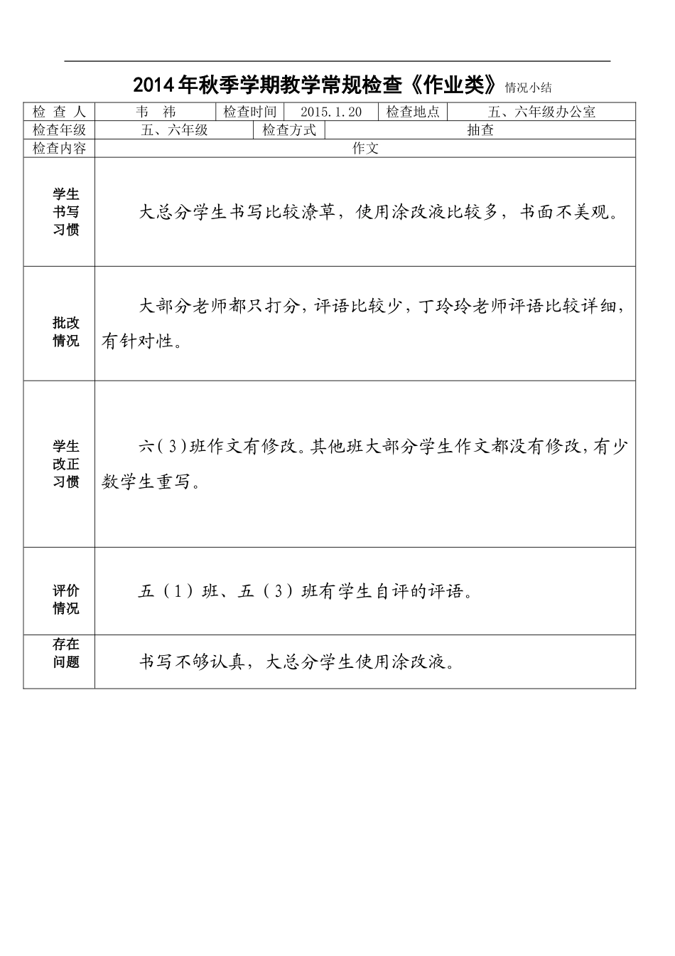 韦祎教学常规检查总结表_第1页