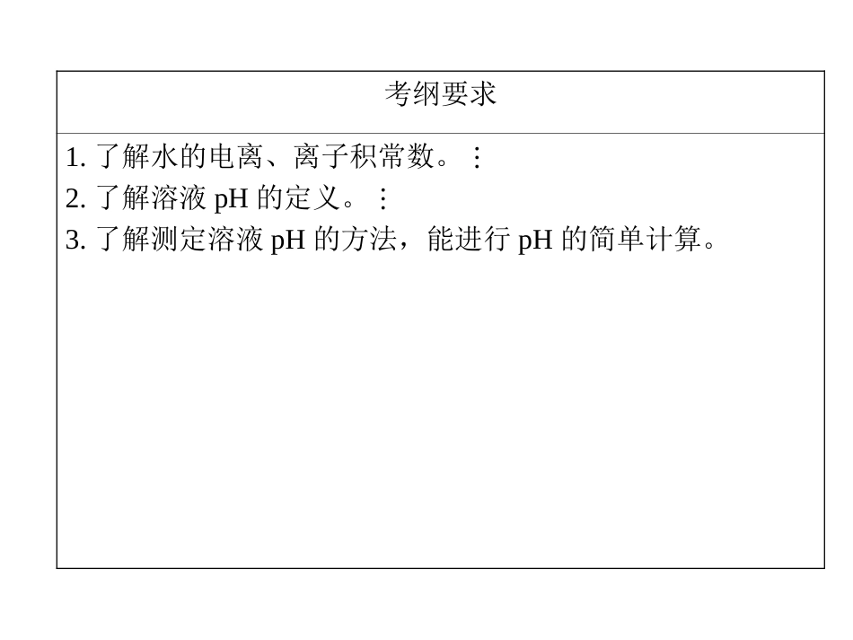 高考化学一轮复习课件：水的电离和溶液的酸碱性_第3页