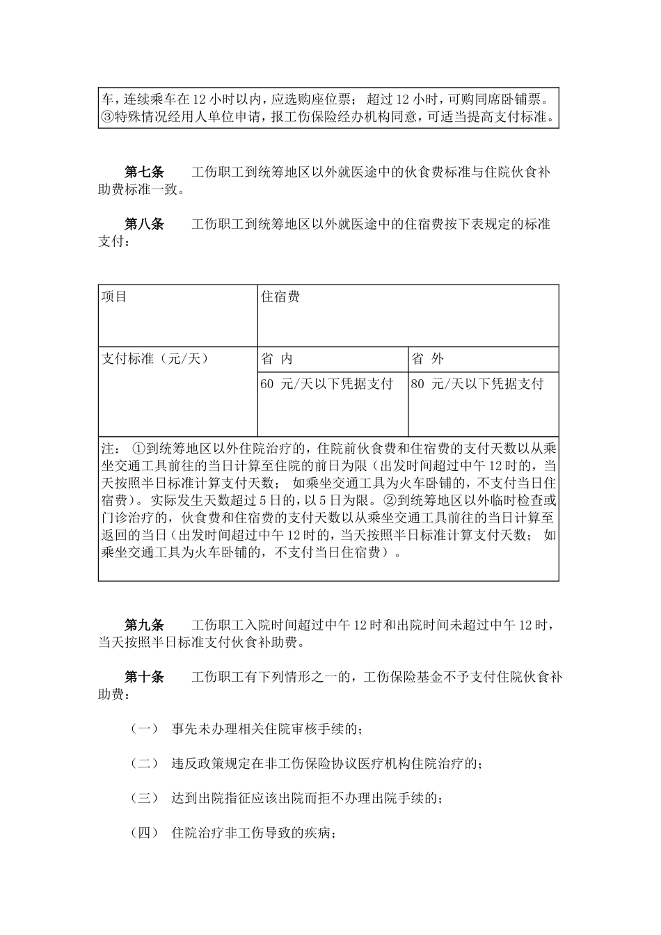 湖南省工伤职工住院治疗工伤伙食补助费和到外地就医途中交通食宿费支付标准规定_第3页