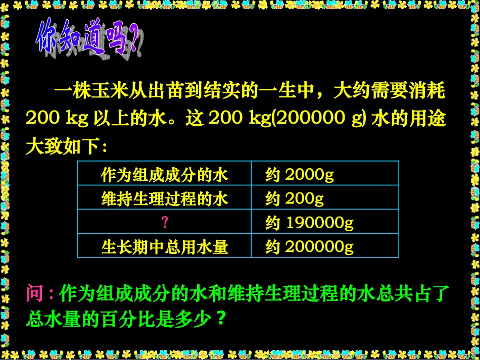 绿色植物参与生物圈的水循环_第2页