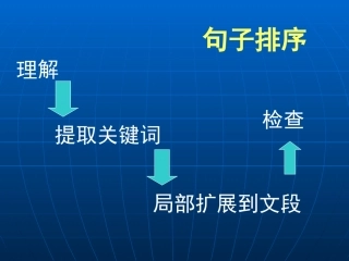 句子排序好好好