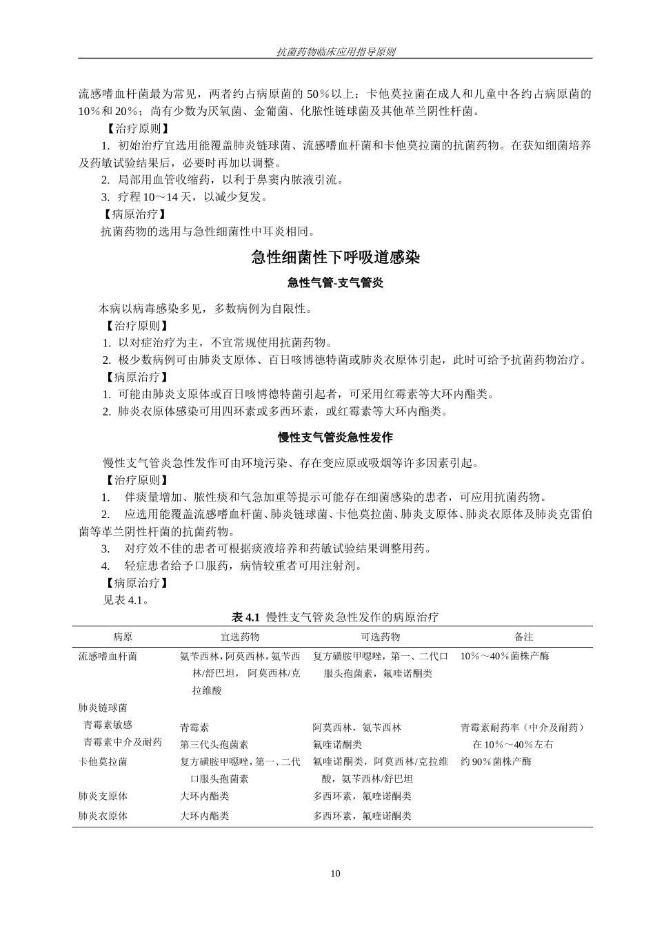 抗生素使用原则2_第2页