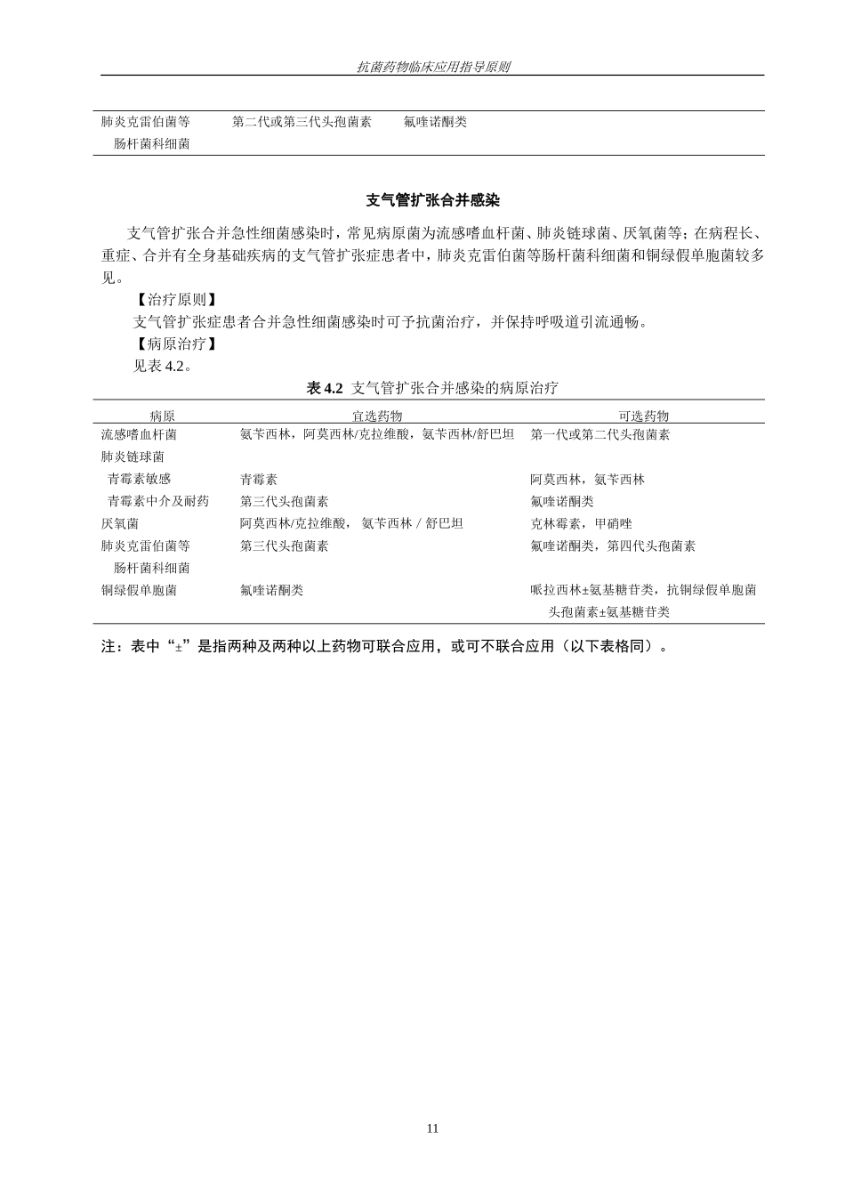 抗生素使用原则2_第3页