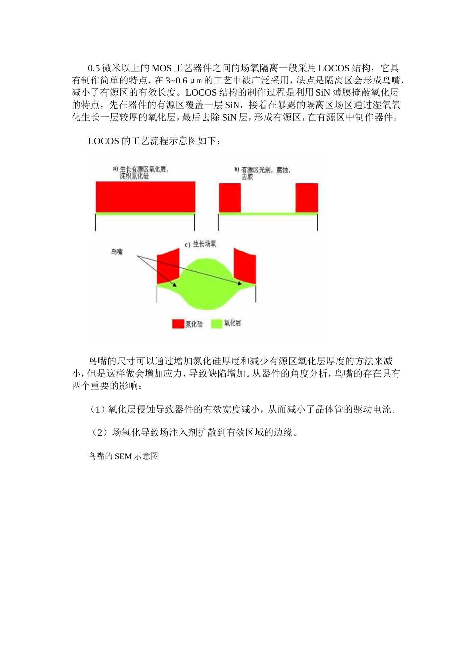 隔离技术-STI与LOCOS的区别_第2页
