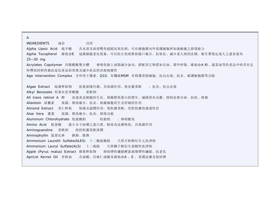化妆品成分字典(全+A-Z)_第1页