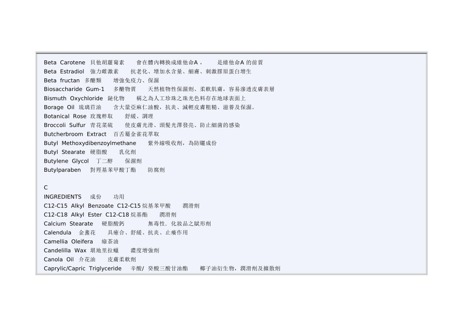 化妆品成分字典(全+A-Z)_第3页