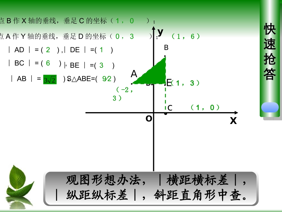 平面直角坐标系中三角形面积问题_第2页