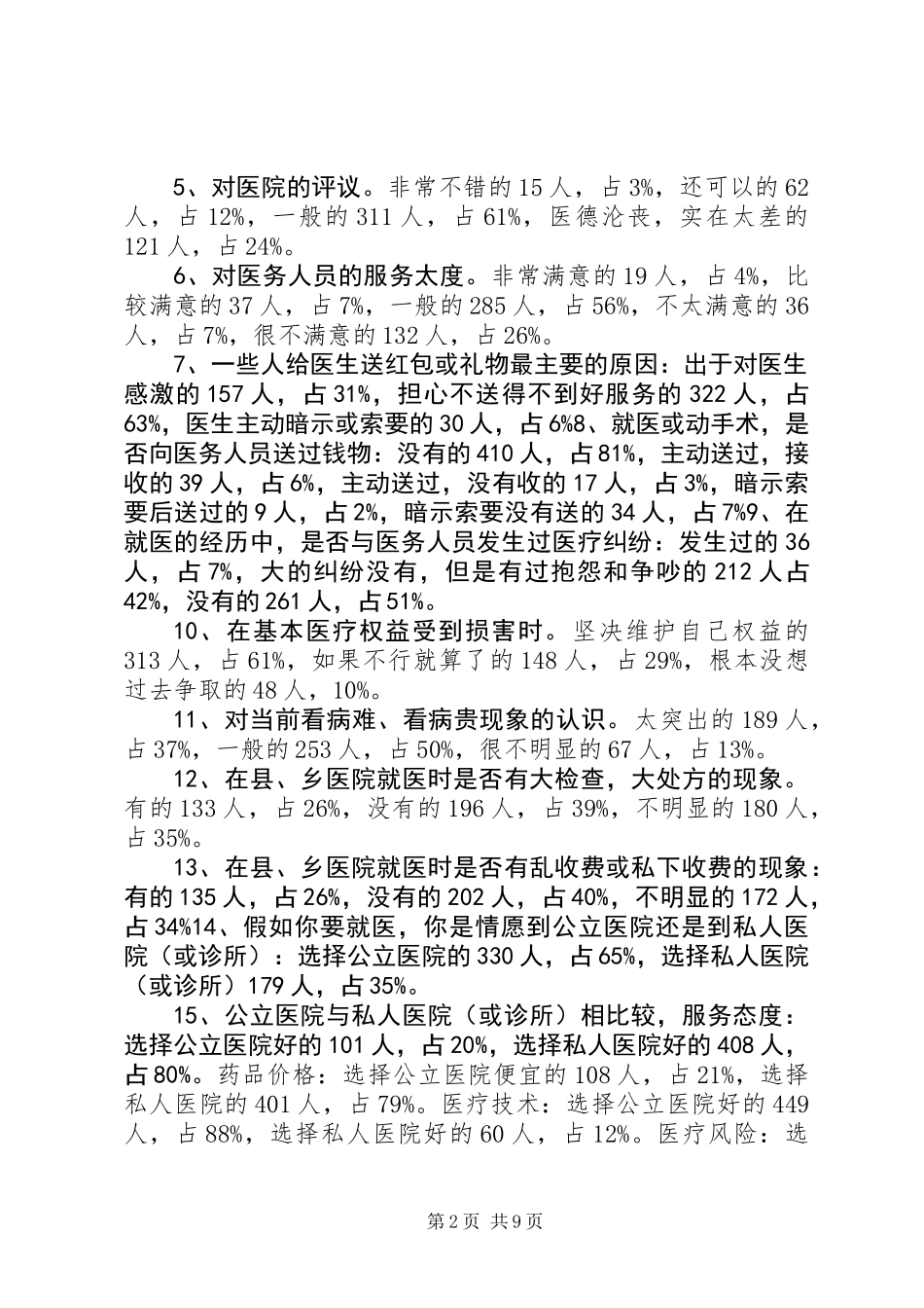 关于全县医德医风教育与整治工作情况的调研报告_第2页