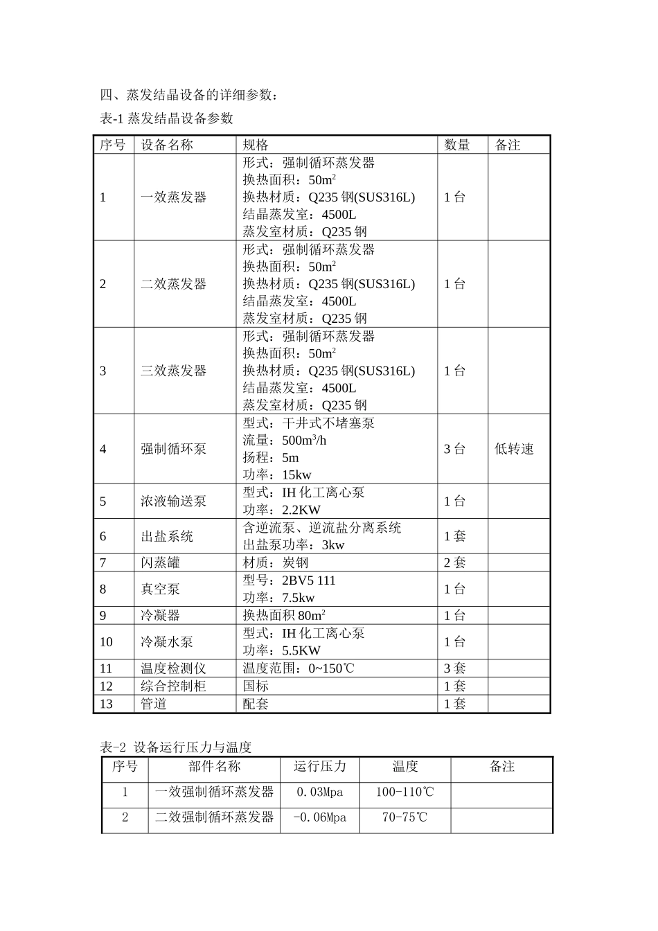 含盐废水蒸发结晶处理方案3TH_第3页