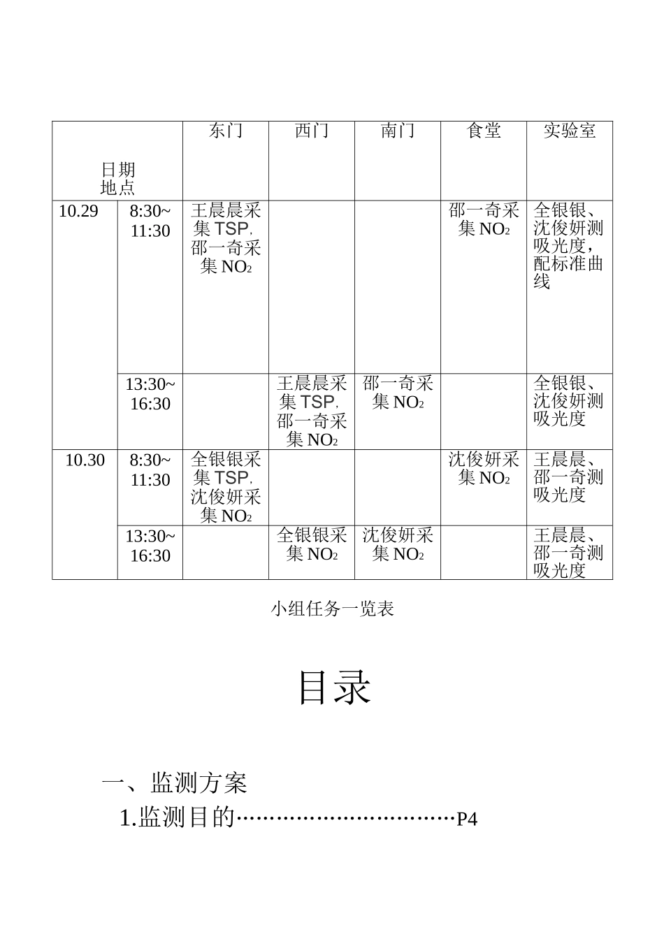环境监测课程设计_第2页