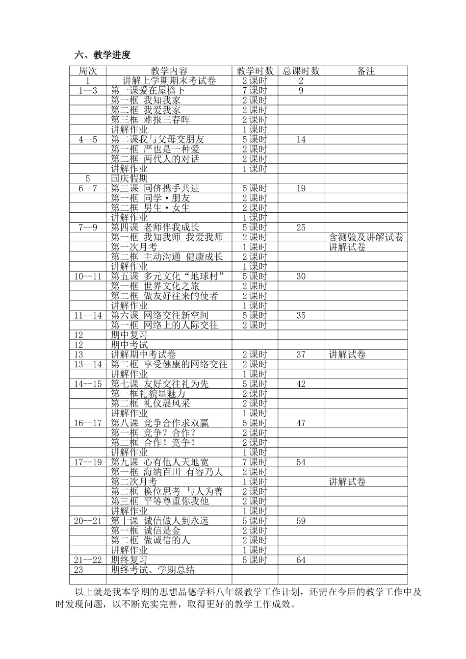 人教版思想品德八年级上册教案_第3页
