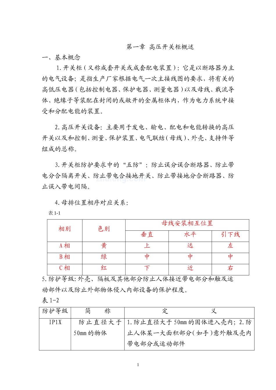 高压开关柜基本知识_第1页