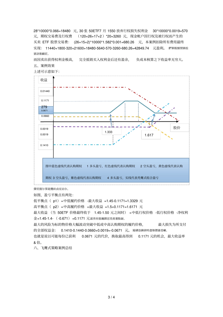 50ETF期权飞鹰式策略模拟实盘暴赚案例_第3页