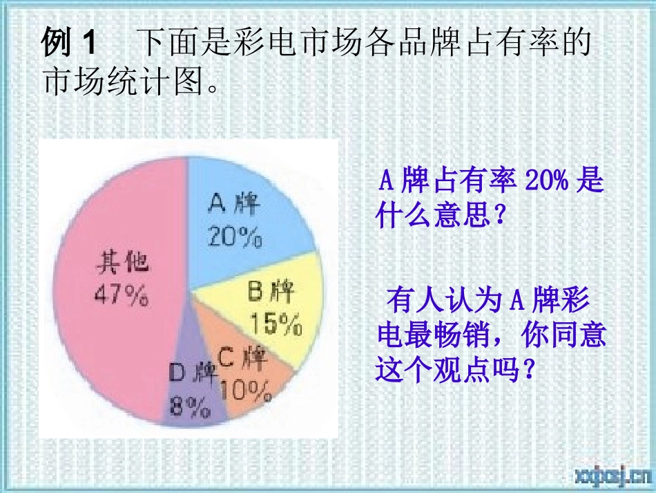 人教版六年级下册“统计-正确解读统计图”课件_第3页