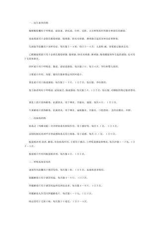 户外活动常备药品了解