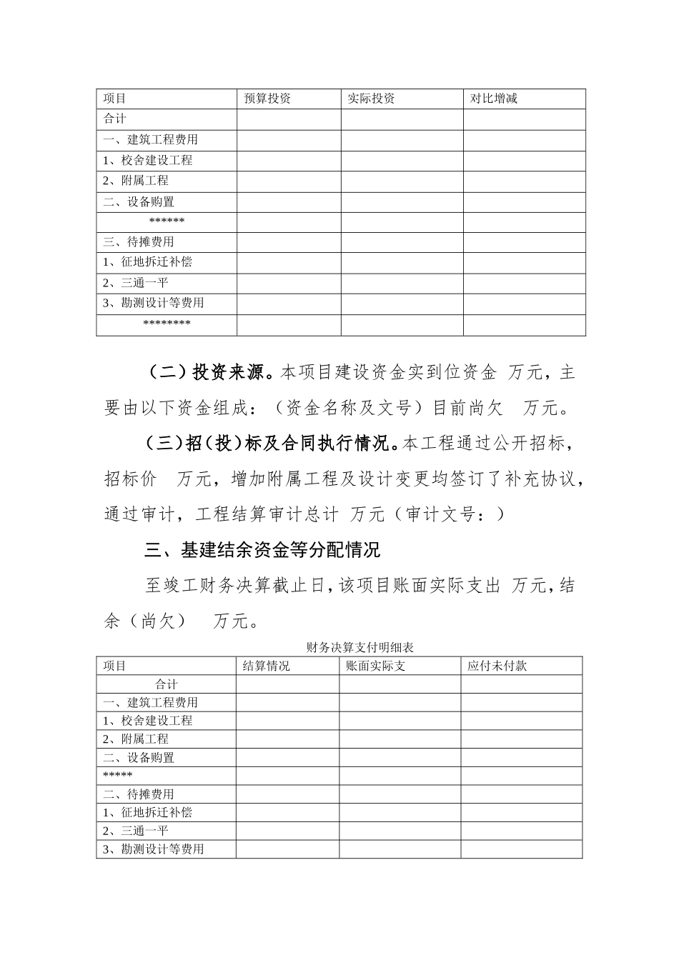 竣工财务决算说明书样本_第3页